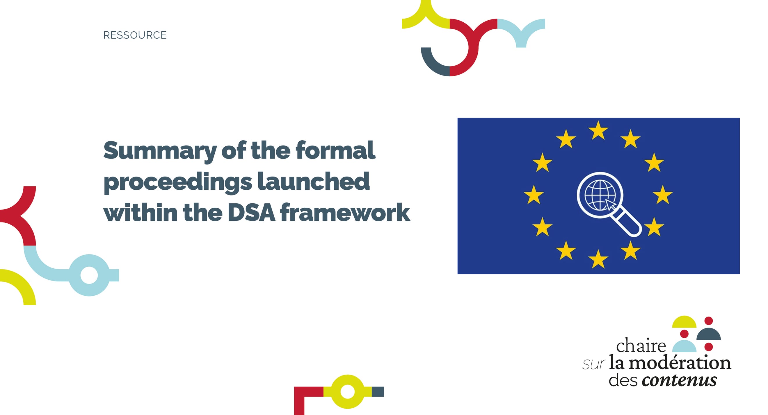 Summary of the formal proceedings launched within the DSA framework